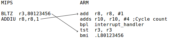 Recompiler delay slot reordering.png